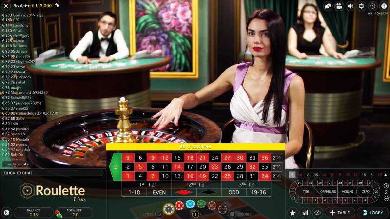 Dấu hiệu dễ thấy từ dealer mà bạn có thể khai thác